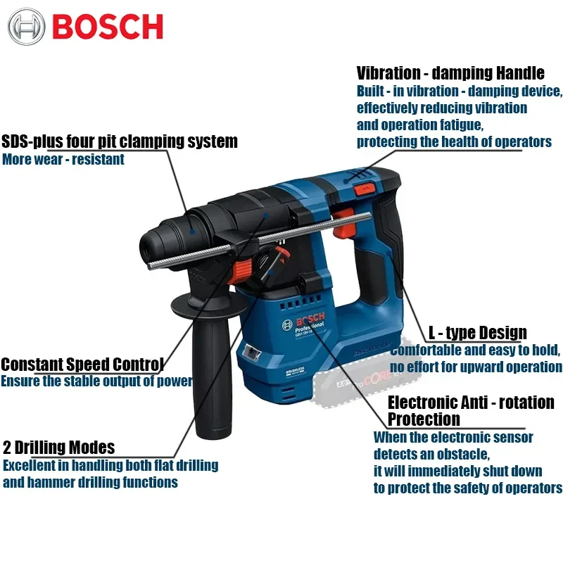 مثقاب بوش GBH 18V-18 اللاسلكي  - مراجعة Power Tools Professional وسعره